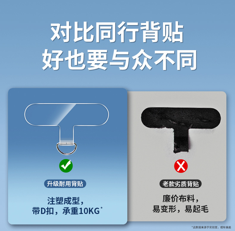Phone Pad Clip, Lanyard Clip, Sturdy Back Sticker, Universal Fixing Patch, Card Holder, Anti-Loss Connection Piece, Card
