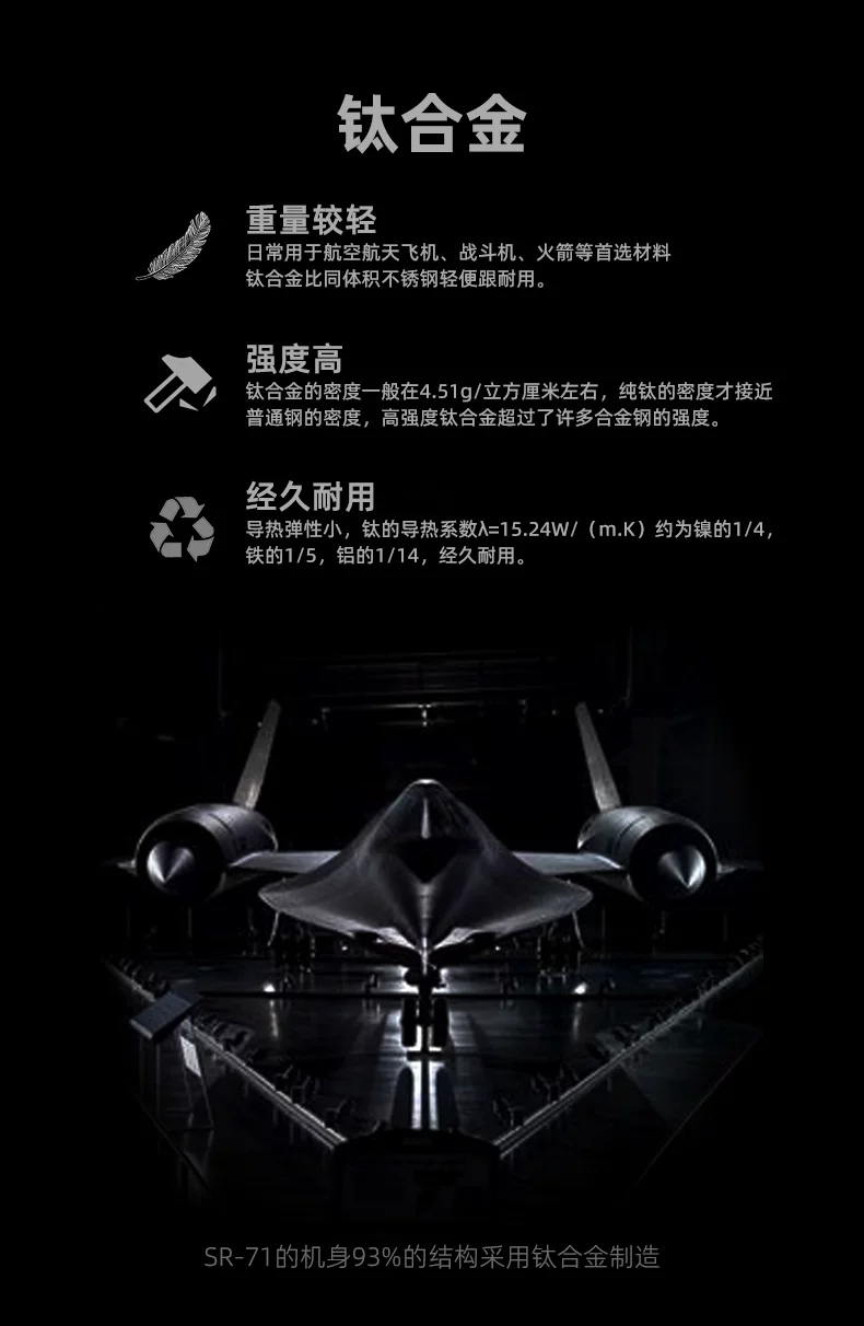 Titanium Alloy Car Key Pendant for Men, Suitable for Mercedes-Benz, Bmw, Audi, with Suede Leather, Keychain, Business Gift