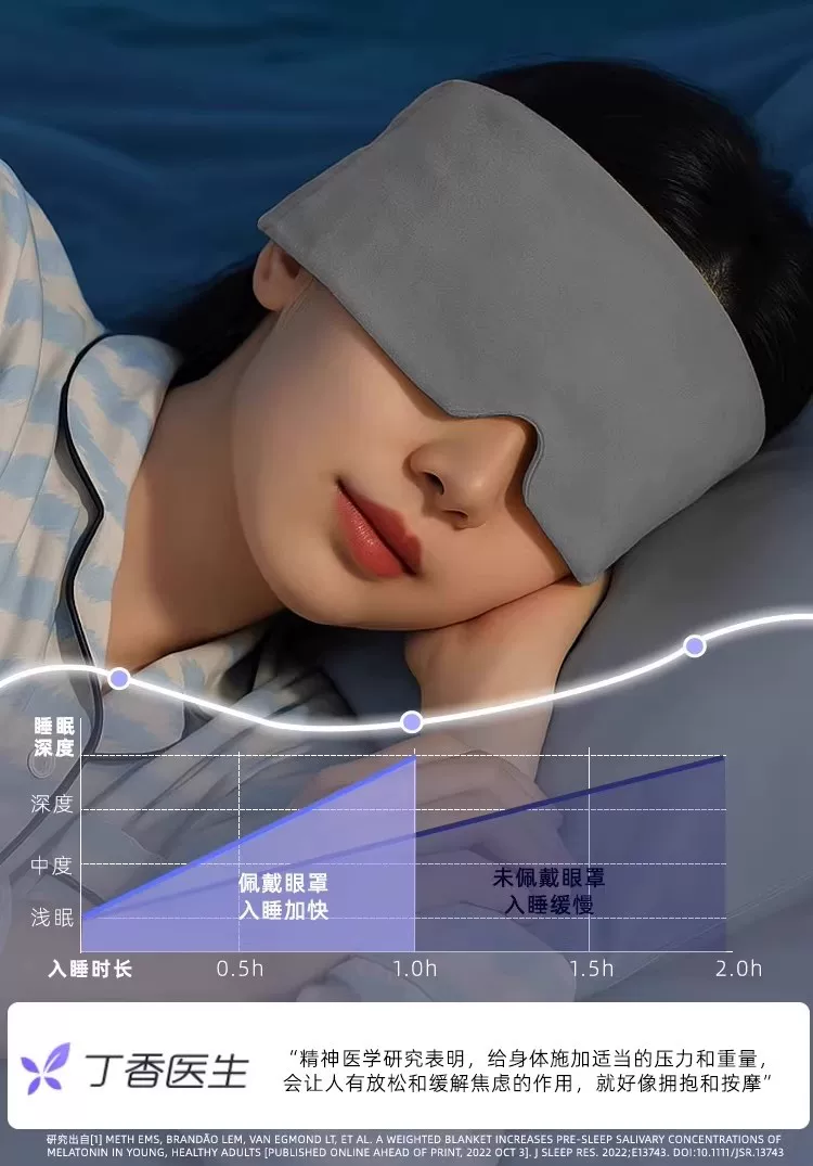 Gravity Eye Protection Mask for Sleep, Light-Blocking and Pressure-Sensing, for Men and Women, Deep Sleep Eye Protection, Relieve Fatigue, Aid Sleep, a Magic Tool