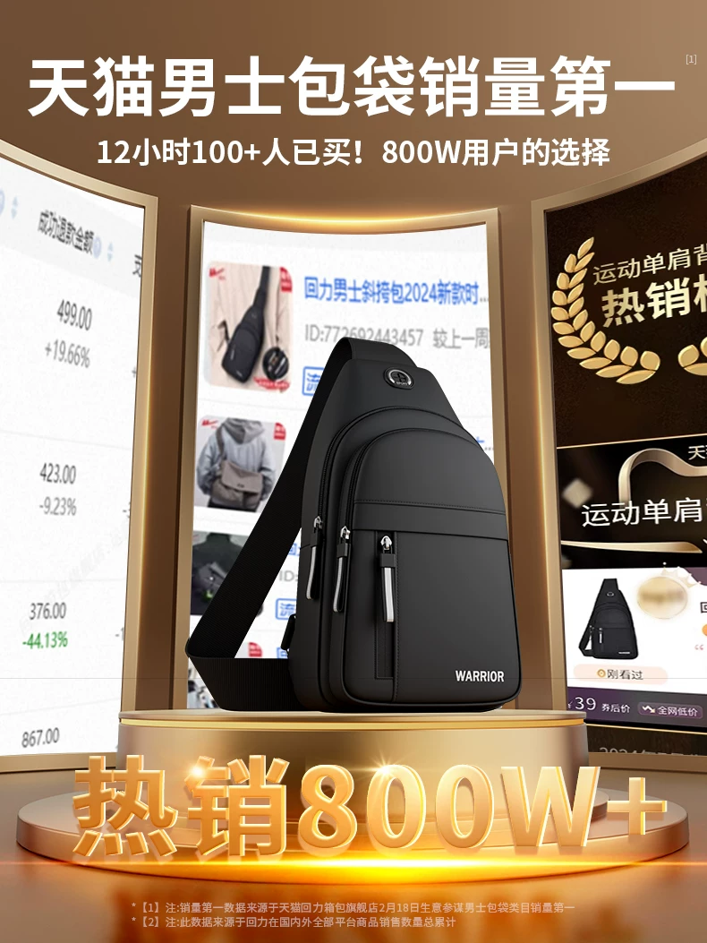 Warrior Crossbody Bag for Men, Single Shoulder Chest Bag, Men's 2025 New Model, Casual Small Backpack, Travel Chest Bag