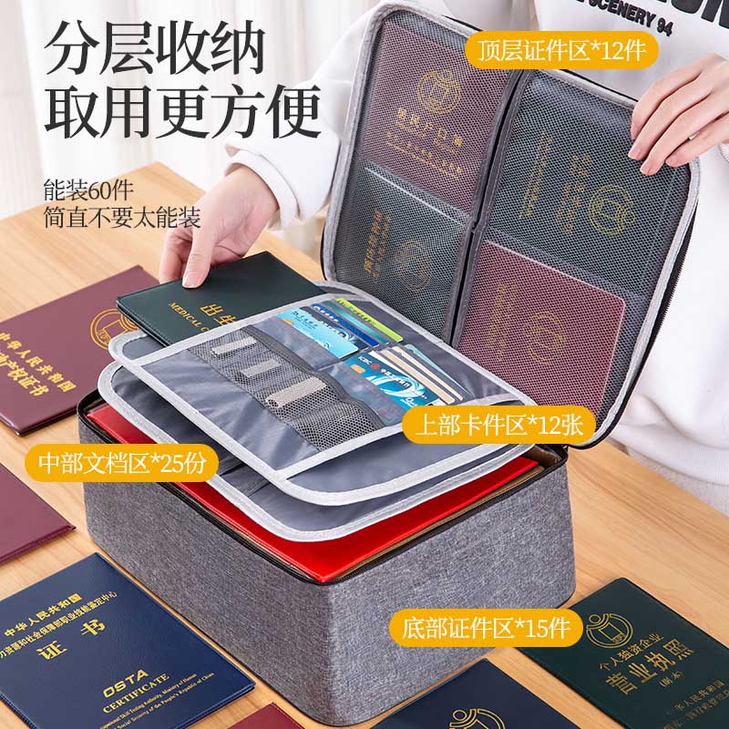 Document Storage Family Bag, Household Registration File Organizer, Multifunctional Important Document Card Holder with Lightning Design
