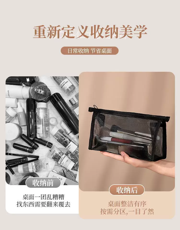 Transparent Mesh Coin Purse, Mini Simple Portable Small Bag, Black Cosmetic Bag, Toiletry Bag, Large Capacity Skincare Storage Bag