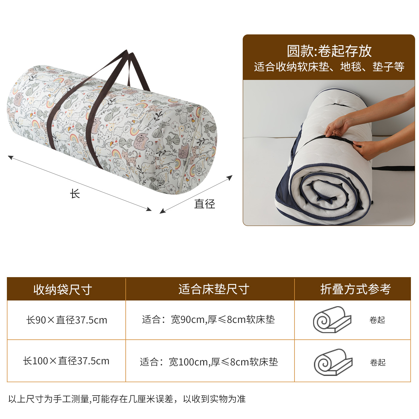 Mattress, Carpet, Mat, Storage, Outdoor Travel, Portable, Separate Packaging, Earphones, Data Cables, Medicine, Makeup, Waterproof, Change