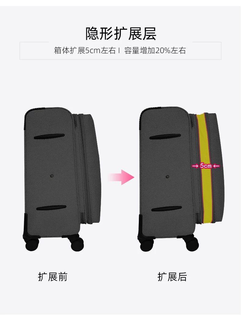 Luna Classic Oxford Cloth Suitcase Large Capacity Canvas Trolley Case 8inch Suitcase Women's and Men's Suitcase