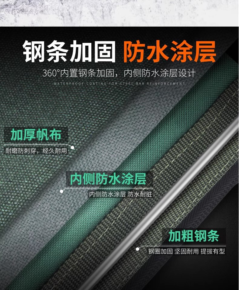 Thickened Canvas Tool Bag Large Electrician Repair Multifunctional Crossbody Bag Tool Bag Large Shoulder Bag Canvas Bag
