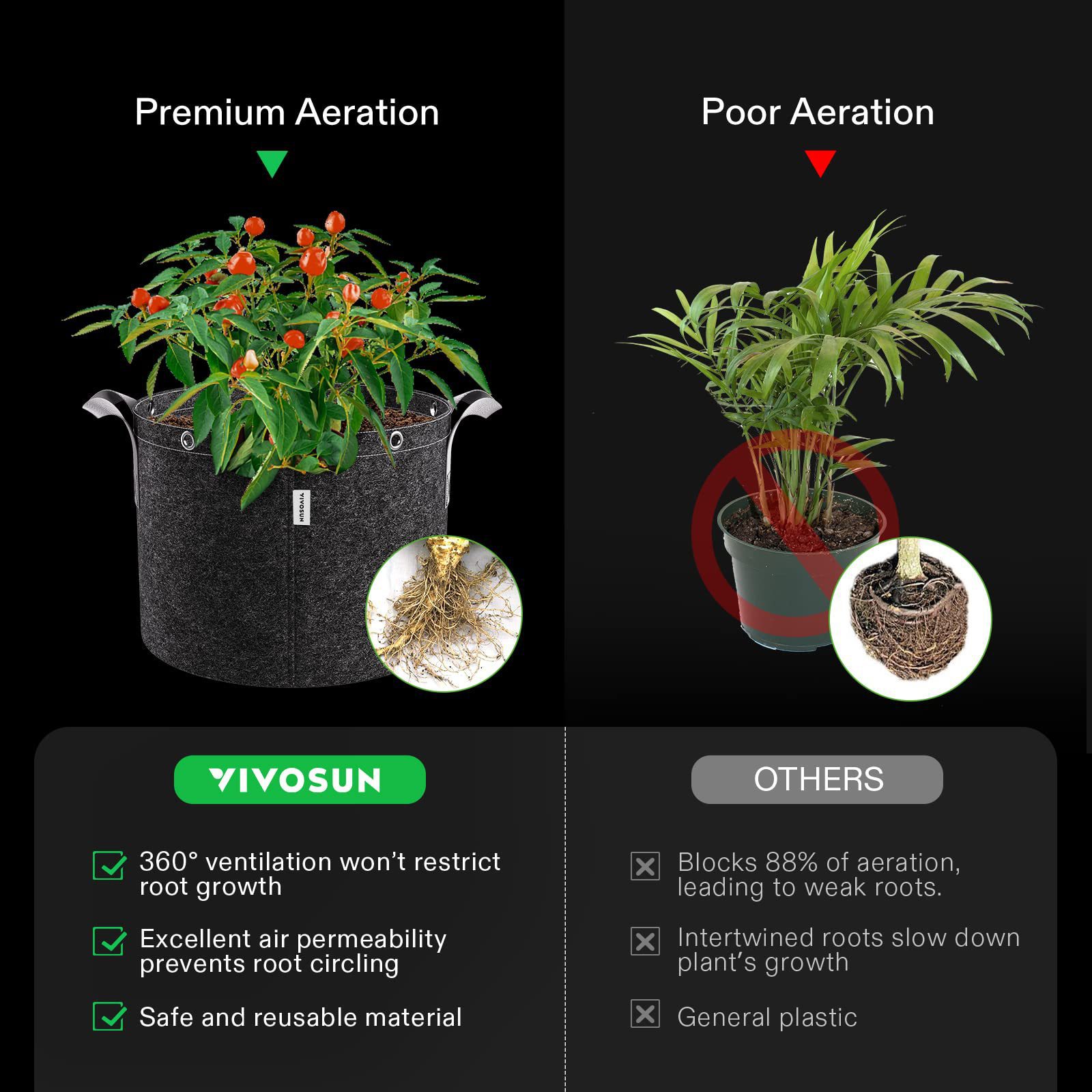 Cross-Border New Gray Planting Bag Non-Woven Flower Pot with Handle Garden Balcony Potato Tomato Vegetable Planting Bag