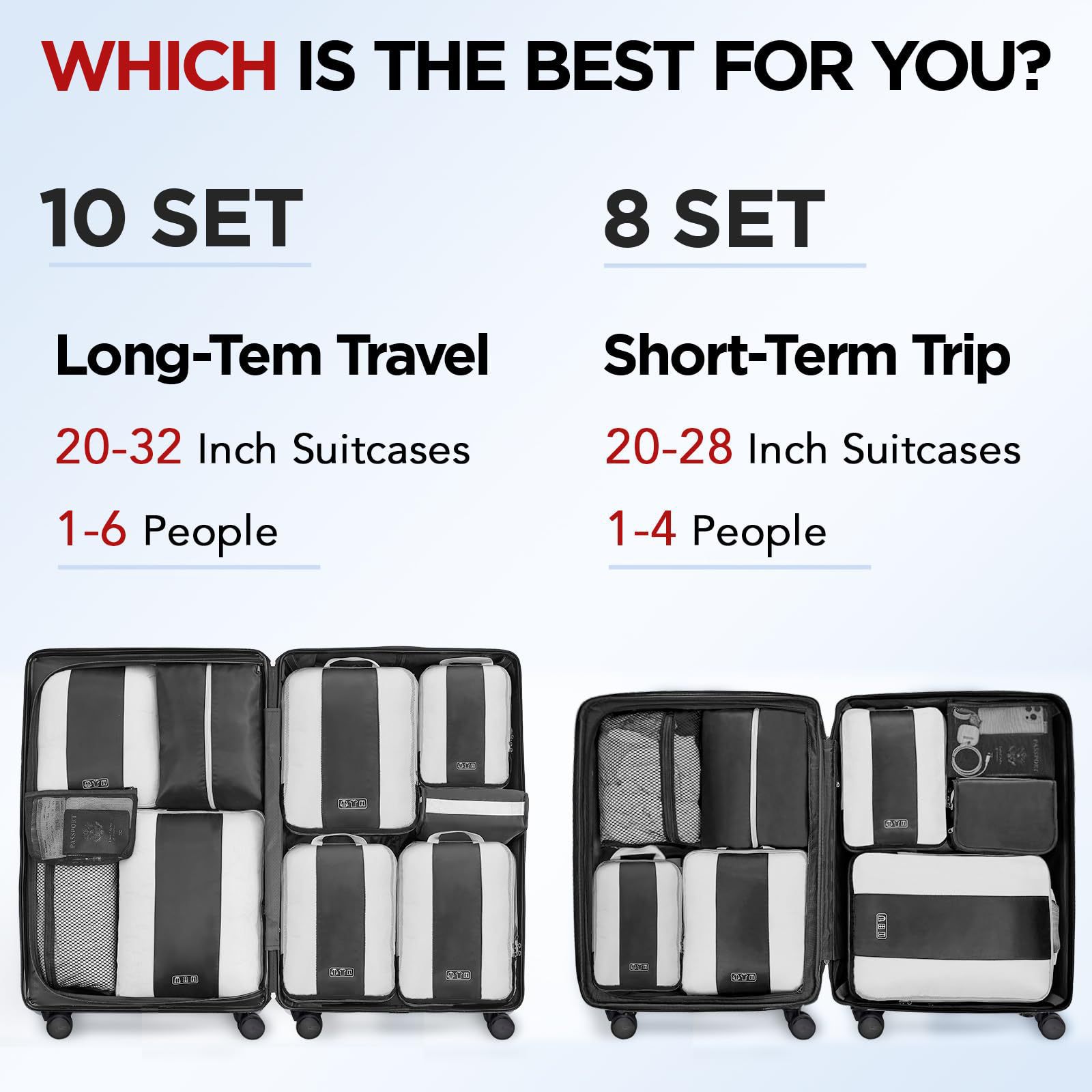 Storage Bag Set of Ten Pieces, Suitcase Organizer Set, Travel Clothes, Shoes, Underwear, Toiletries, Mesh Bags